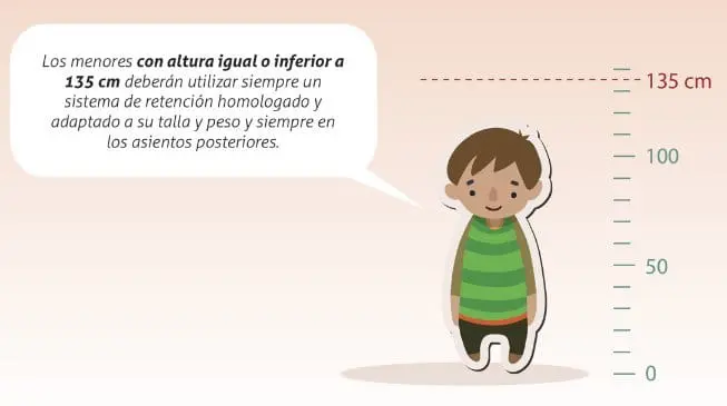 niños en asiento trasero